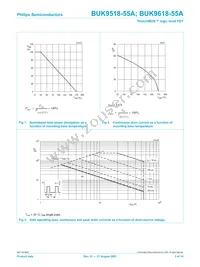 BUK9618-55A Datasheet Page 3