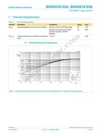 BUK9618-55A Datasheet Page 4