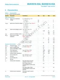 BUK9618-55A Datasheet Page 5