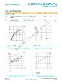 BUK9618-55A Datasheet Page 6