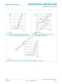 BUK9618-55A Datasheet Page 8