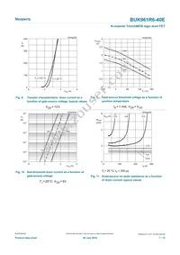 BUK961R6-40E Datasheet Page 7