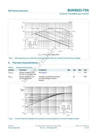 BUK9623-75A Datasheet Page 4