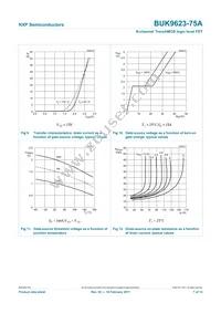 BUK9623-75A Datasheet Page 7