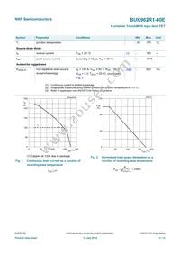 BUK962R1-40E Datasheet Page 4