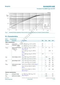 BUK962R5-60E Datasheet Page 5