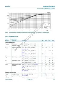 BUK962R6-40E Datasheet Page 5