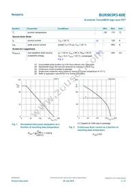 BUK963R3-60E Datasheet Page 3