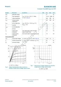 BUK963R3-60E Datasheet Page 6