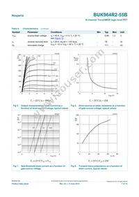 BUK964R2-55B Datasheet Page 7