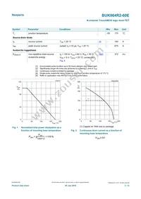 BUK964R2-60E Datasheet Page 3