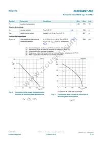 BUK964R7-80E Datasheet Page 3