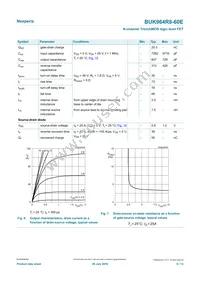 BUK964R8-60E Datasheet Page 6