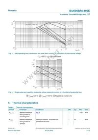 BUK965R8-100E Datasheet Page 4