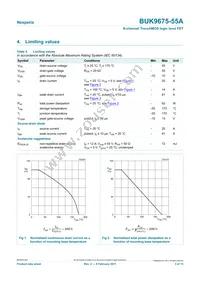 BUK9675-55A Datasheet Page 3