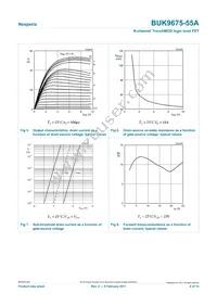 BUK9675-55A Datasheet Page 6