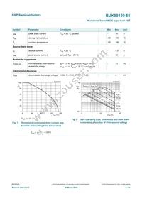 BUK98150-55/CUF Datasheet Page 4