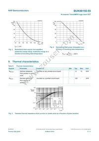 BUK98150-55/CUF Datasheet Page 5