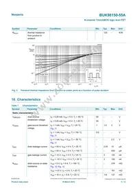 BUK98150-55A Datasheet Page 5