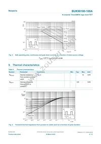 BUK98180-100A Datasheet Page 4