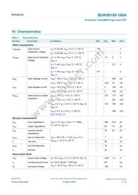 BUK98180-100A Datasheet Page 5