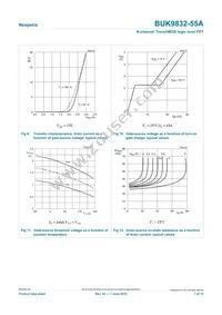 BUK9832-55A Datasheet Page 7