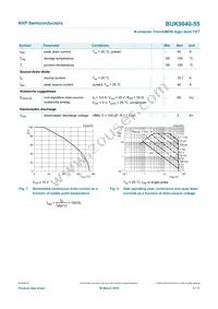 BUK9840-55 Datasheet Page 4