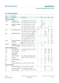 BUK9840-55 Datasheet Page 6