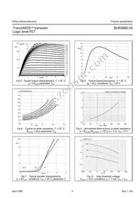 BUK9880-55 Datasheet Page 4