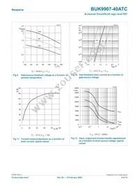 BUK9907-40ATC Datasheet Page 9