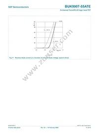 BUK9907-55ATE Datasheet Page 12