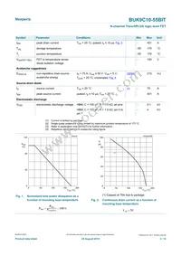 BUK9C10-55BIT/A Datasheet Page 3