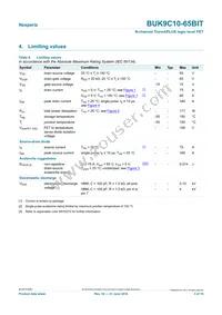 BUK9C10-65BIT Datasheet Page 3
