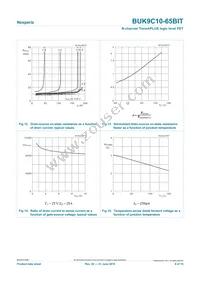 BUK9C10-65BIT Datasheet Page 9