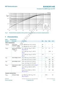 BUK9E2R3-40E Datasheet Page 6