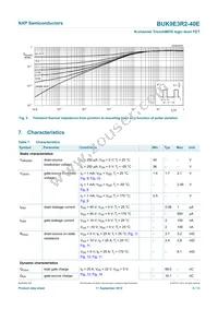 BUK9E3R2-40E Datasheet Page 6