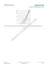 BUK9E3R2-40E Datasheet Page 10