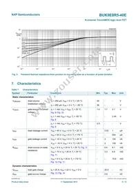 BUK9E8R5-40E Datasheet Page 6