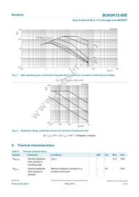 BUK9K12-60EX Datasheet Page 4