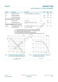 BUK9K17-60EX Datasheet Page 3