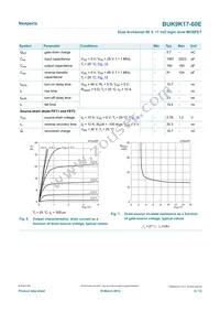 BUK9K17-60EX Datasheet Page 6