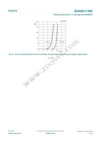 BUK9K17-60EX Datasheet Page 9