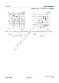 BUK9K18-40E Datasheet Page 9