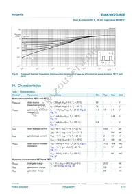 BUK9K20-80EX Datasheet Page 5