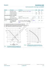 BUK9K22-80EX Datasheet Page 3