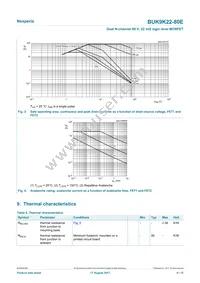 BUK9K22-80EX Datasheet Page 4