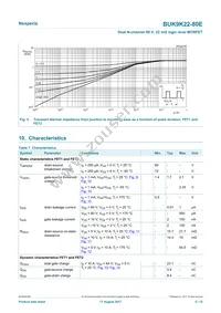 BUK9K22-80EX Datasheet Page 5