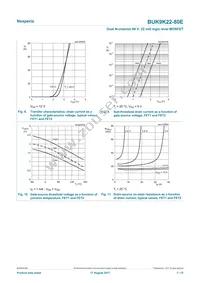 BUK9K22-80EX Datasheet Page 7