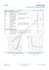 BUK9K25-40EX Datasheet Page 6