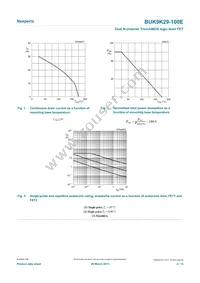 BUK9K29-100E Datasheet Page 4